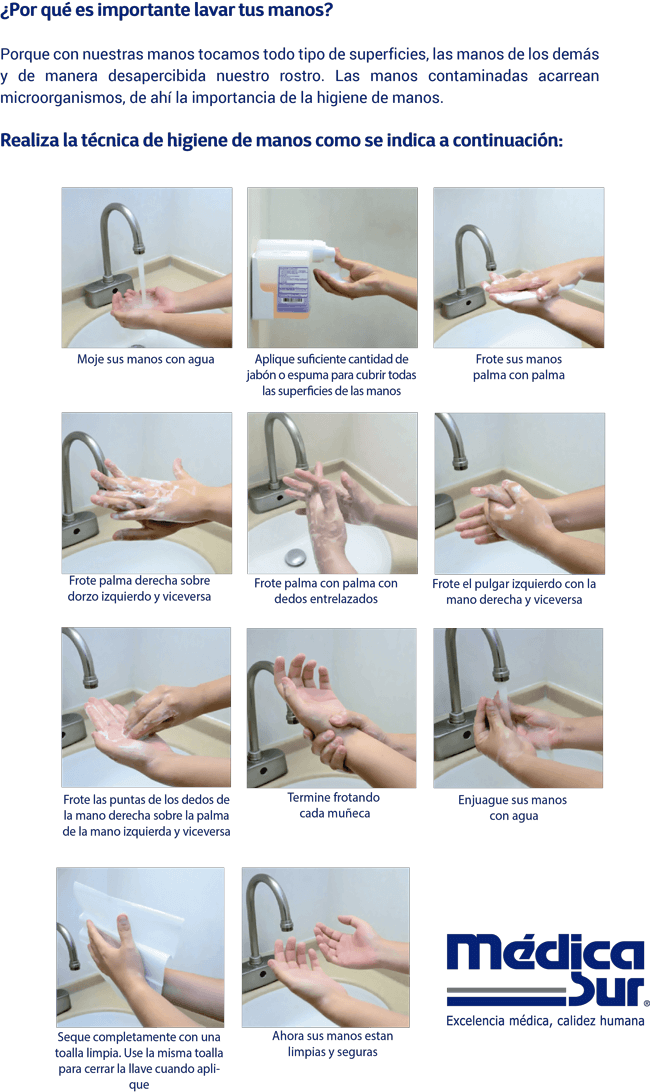 Proceso para lavado de manos