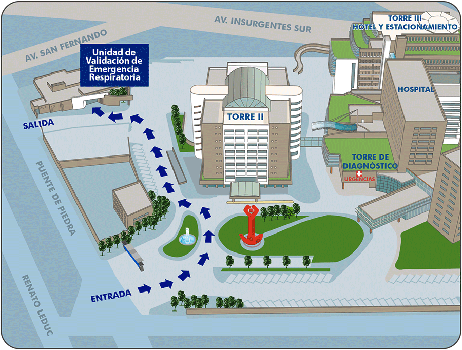 Croquis de ubicacin de la Unidad de Validacin de Emergencias Respiratorias
